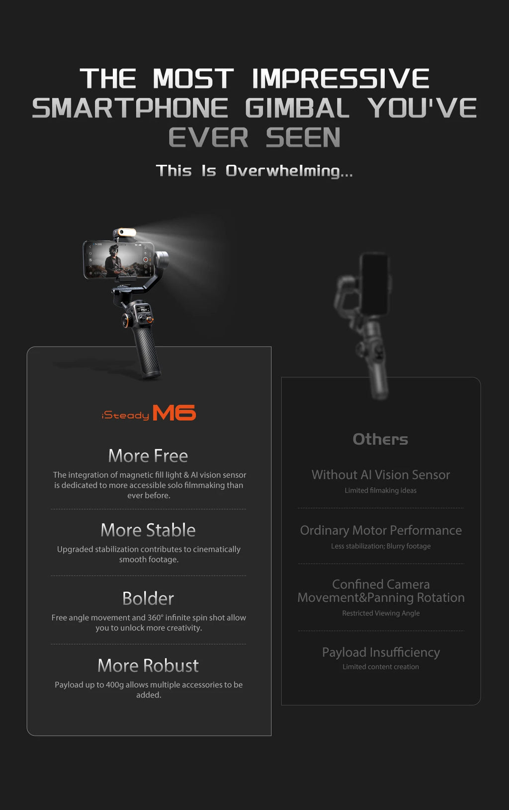 Hohem iSteady M6 3-Axis Gimbal Stabilizer Foldable Selfie Stick With APP Control&Magnetic Fill Light for Smartphone Cell Phone
