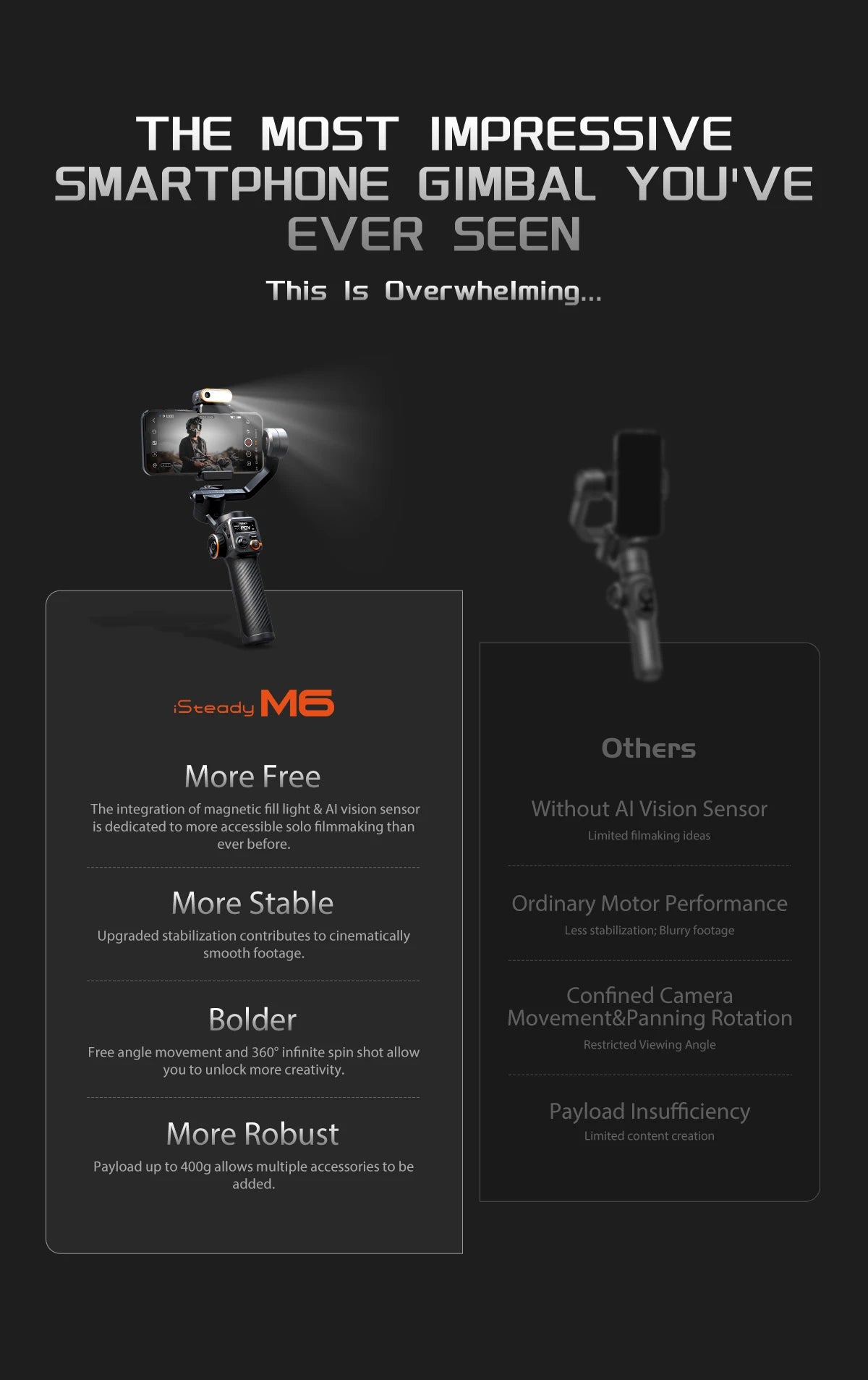 Hohem iSteady M6 3-Axis Gimbal Stabilizer Foldable Selfie Stick With APP Control&Magnetic Fill Light for Smartphone Cell Phone